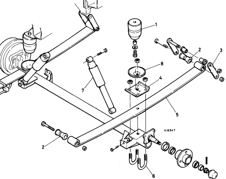 Suspension and steering