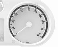 Speedometer