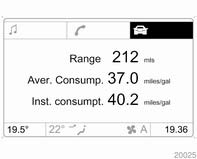 Range