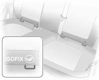 Isofix child restraint systems