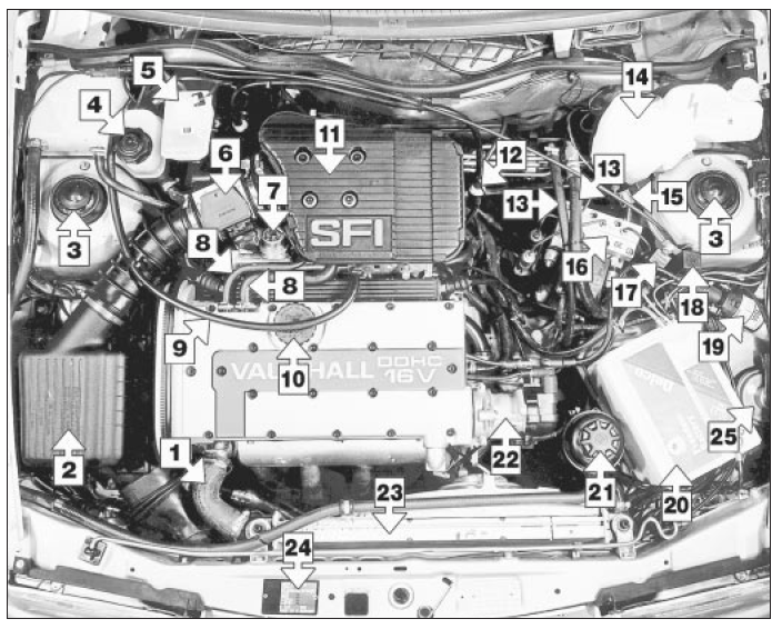 Underbonnet view of a 2.0 litre 16-valve model