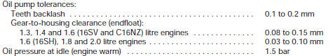 Lubrication system