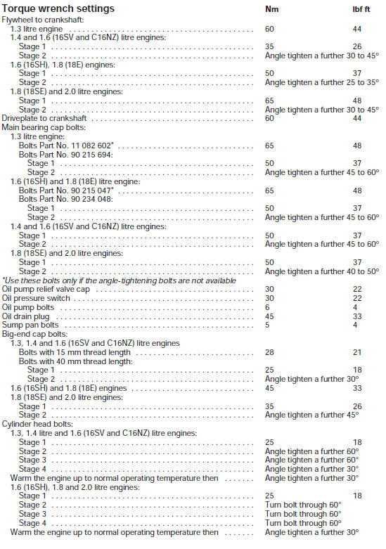 Torque wrench settings