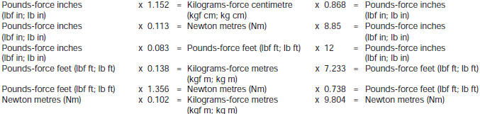 Torque (moment of force)