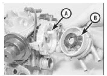 Fuel and exhaust systems - carburettor models