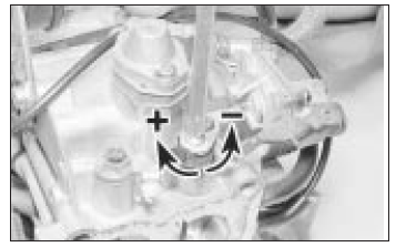 Fuel and exhaust systems - carburettor models