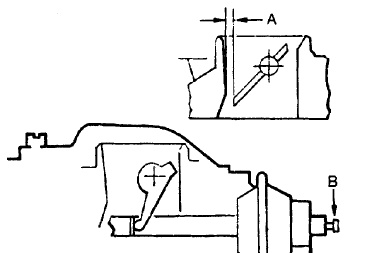 Fuel and exhaust systems - carburettor models