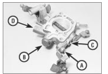 Fuel and exhaust systems - carburettor models