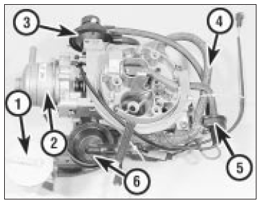 Fuel and exhaust systems - carburettor models