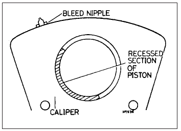 Braking system