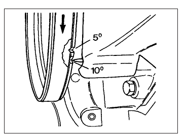 Electronic (breakerless) ignition systems
