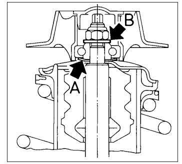 Suspension and steering