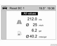 The information of the two trip