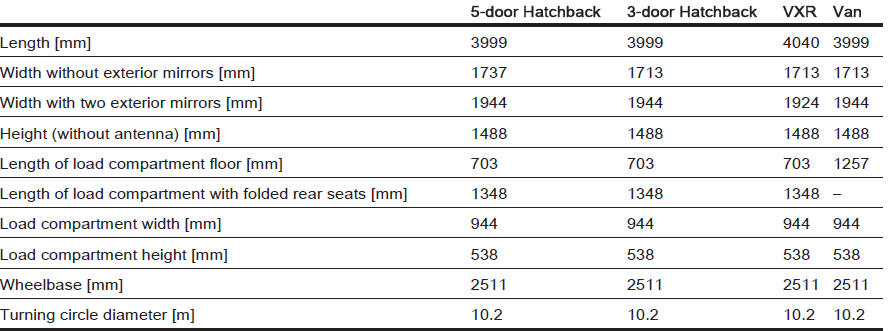 Vehicle dimensions