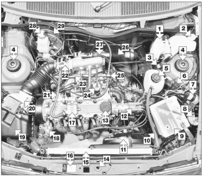 Underbonnet view of an early 1.8 litre model