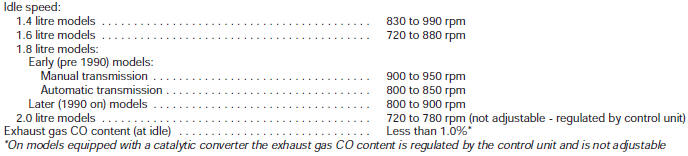 Adjustment data