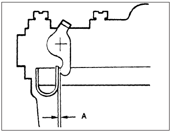 Fuel and exhaust systems - carburettor models