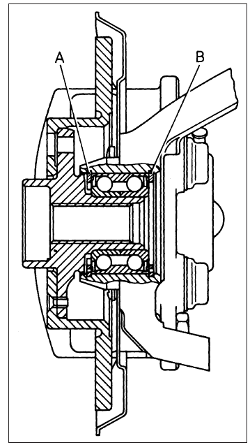 Suspension and steering