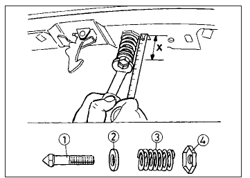 Bodywork and fittings